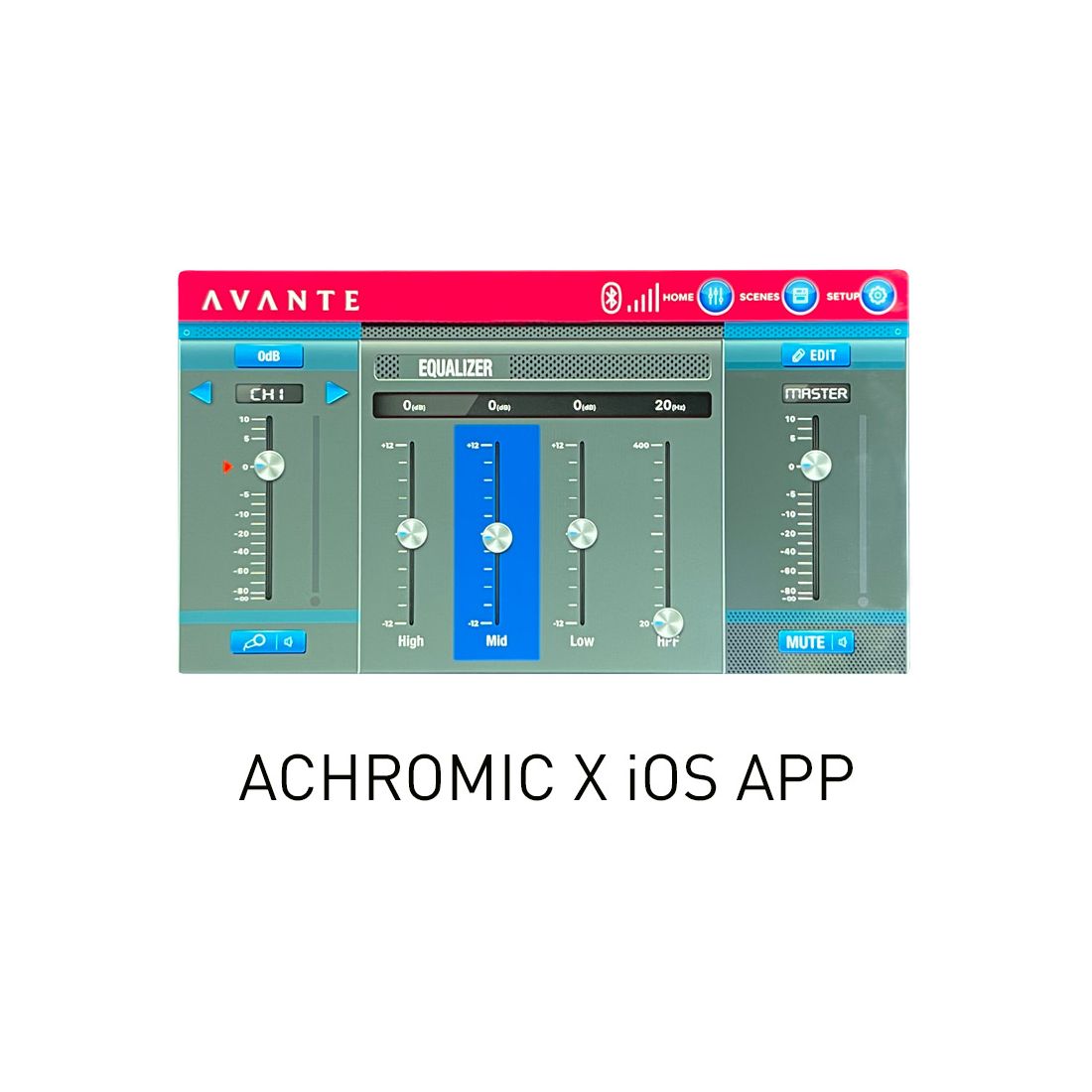أفانتي A15X