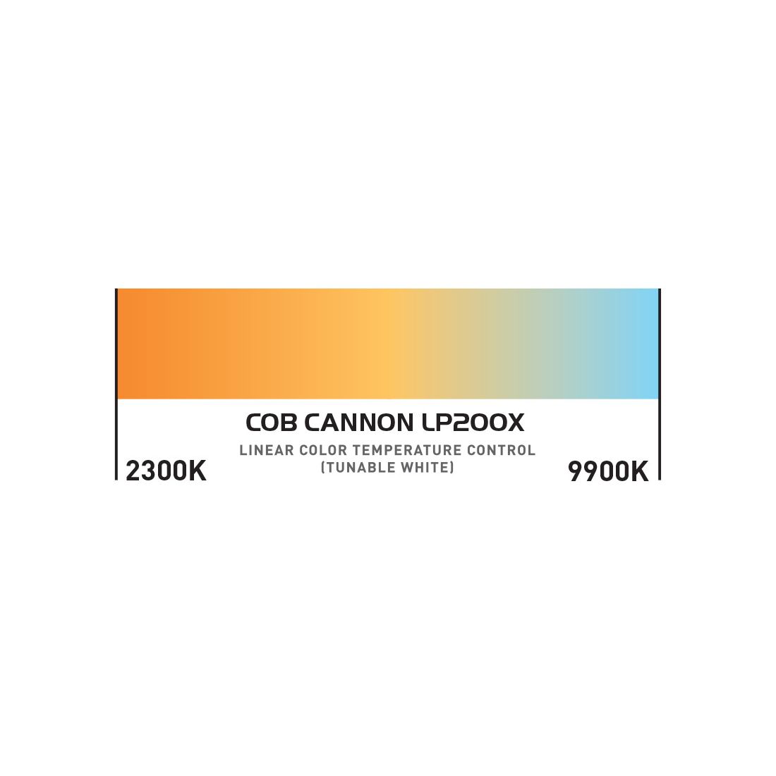 مدفع COB LP200X