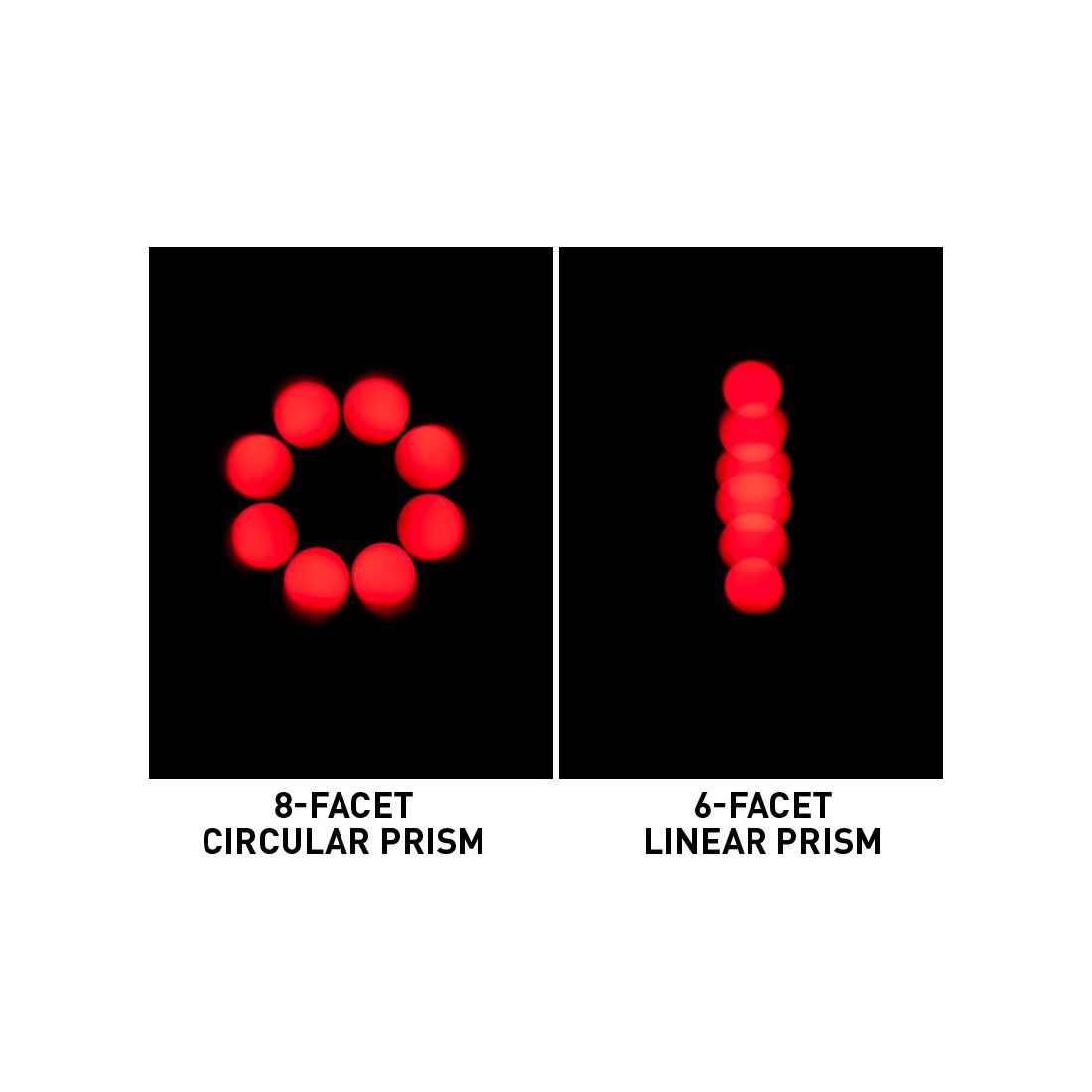 شعاع التركيز LED