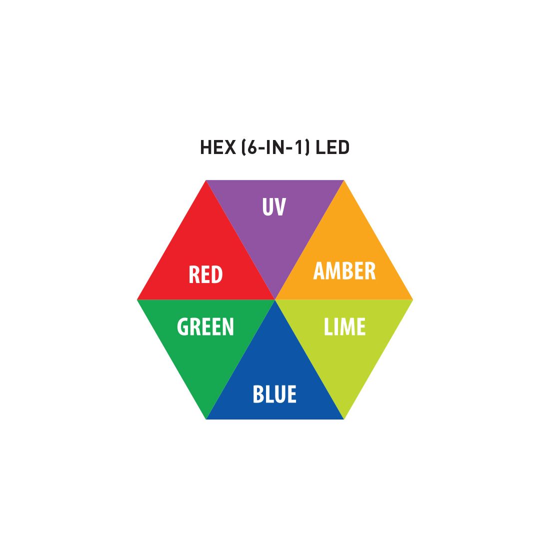 40 Hex IP Panel