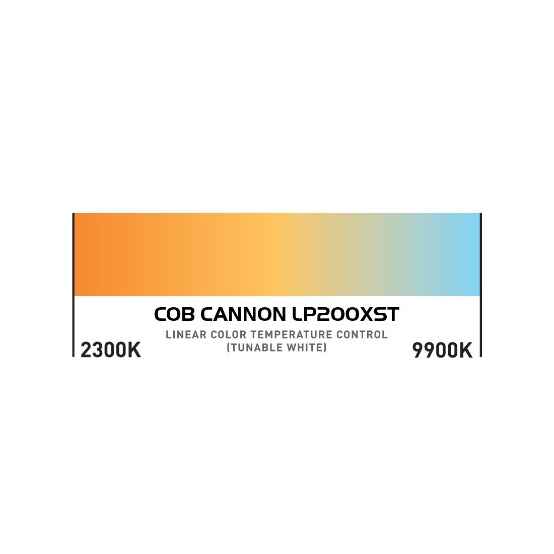 مدفع COB LP200STX